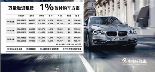 萬量融資租賃 寶馬全系1%首付，開啟豪華汽車租賃新篇章